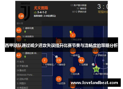 西甲球队通过减少进攻失误提升比赛节奏与流畅度的策略分析