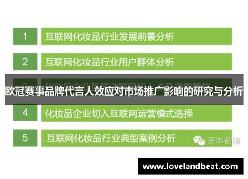 欧冠赛事品牌代言人效应对市场推广影响的研究与分析